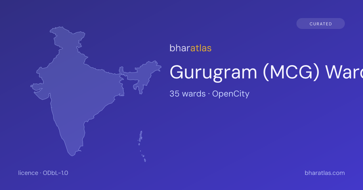 Gurugram Ward Map: 35 wards (MCG) · bharatlas